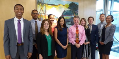 My Experience in Impact Investing