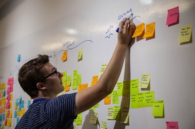 Georgia Tech Students Generate Mobility Solutions in Toyota & Net Impact Challenge