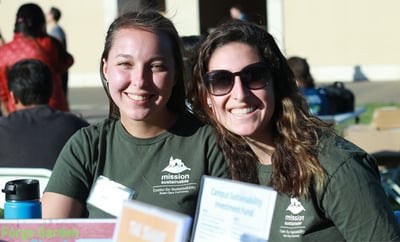Net Impact — Helping to Develop the Next Generation of Socially Responsible Young Leaders