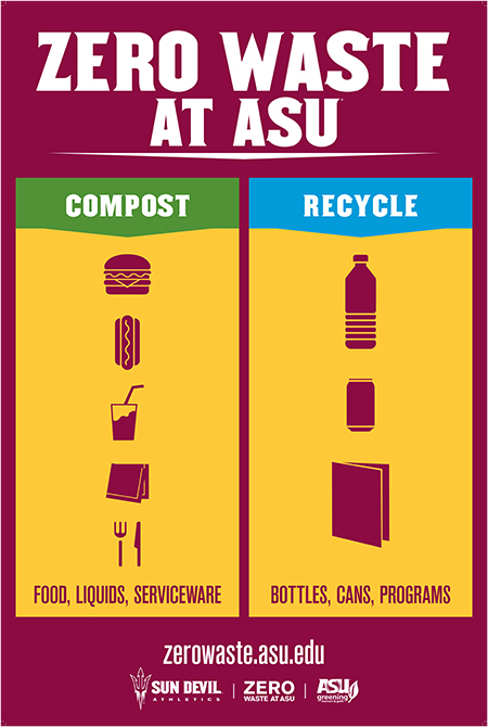 Zero Waste at ASU